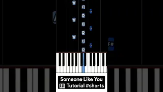 Someone Like You (Piano Tutorial) - Adele #shorts