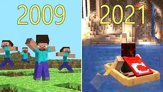 Evolution of Minecraft 2009 2021