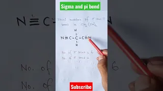 Number of sigma and pi bond counting simple method।।#shorts#pibond#sigmabond