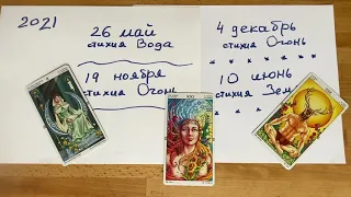 Лунные и Солнечные затмения ✅ ПРОГНОЗ 🙏❤️ ВСЕ ЗАТМЕНИЯ 💯💰Астролог Колена