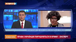 Утиски українців окупантами в Криму