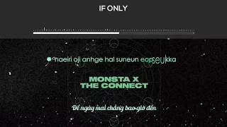 [VIETSUB+KARA] If Only - MONSTA X