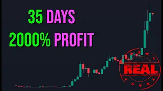 Bookmark This Website To Earn Consistent 10x Altcoin Gains