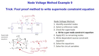 Node Voltage Method - Example 9 (Trick: Fool proof method to write Supernode constraint equation)