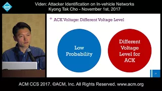 ACM CCS 2017 - Viden: Attacker Identification on In-vehicle Networks - Kyong Tak Cho