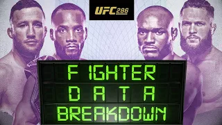 UFC 286 – Breakdown and Predictions – FIGHTER DATA BREAKDOWN