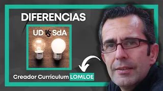 💡​ACLARA las DIFERENCIAS entre UNIDAD DIDÁCTICA y SITUACIÓN DE APRENDIZAJE - Ángel Pérez Pueyo