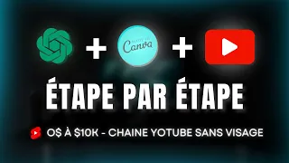 Comment créer une chaîne YouTube sans montrer son visage : Le secret de l'automatisation