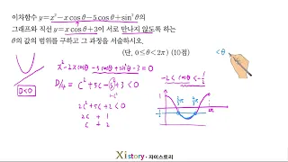 삼각함수 C step #13