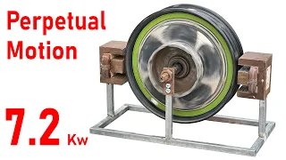 I make Perpetual Motion machine 7.2 Kw