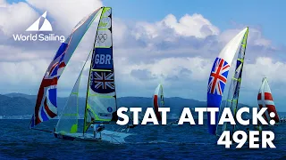 Stat Attack: 49er | Tokyo 2020