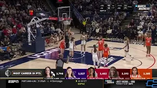 Highlights | Syracuse vs UConn