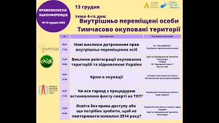 НеКонференція день 4: Тривала окупація – виклики для майбутньої реінтеграції окупованих територій?