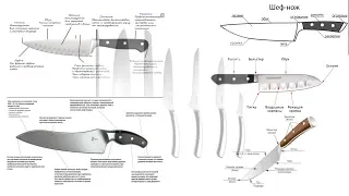 Кухонные ножи: ПРАВИЛЬНЫЙ выбор конструкции