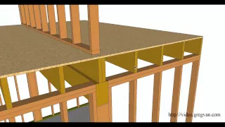 Structural Floor Framing Examples For Supporting Walls – Part Six