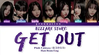 Pink Fantasy (핑크판타지) - “Bizarre Story: Get Out” [OT7 Ver] LYRICS (Color Coded - Han/Rom/Eng)