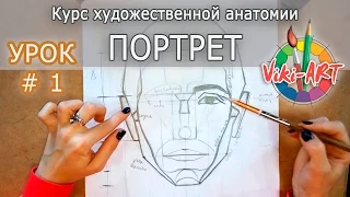 How to draw a portrait: FULL DISCARD! Proportions of head and face. Anatomy. StudioVikiART