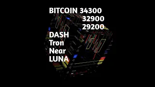 Прогноз Bitcoin. Прогноз Dash. Прогноз Luna. Прогноз Tron. Прогноз Near. ЧТО СНИЗУ