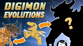 Artists Draw Digimon (That They've Never Seen)