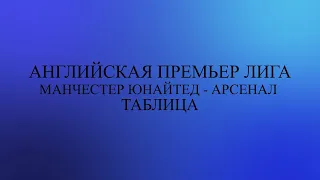 Манчестер Юнайтед - Арсенал! АПЛ 37 тур обзор матчей за 12 мая 2024 года. Таблица