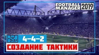 Создание тактики. 4-4-2