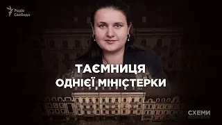 Маркарова причетна до виведення елітного будинку зі збанкрутілого банку на свою фірму || СХЕМИ №234