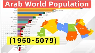 Arab World Population (1950-5079) Arab Countries - Arabic states - Arab League - Arabian