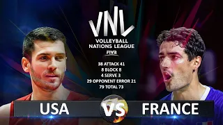 USA vs France | Men's VNL 2023