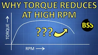 TORQUE - and why it reduces at high revs