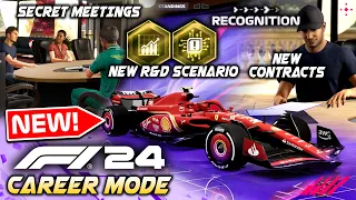 F1 24 CAREER MODE: Why I'm Excited for this Game!