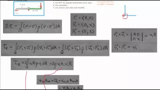 Reynolds Transport Theorem - Angular Momentum - Example 1