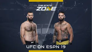 🥊 UFC ROMAN DOLIDZE vs JOHN ALLAN 05/12/2020 FULL FIGHT 🥊