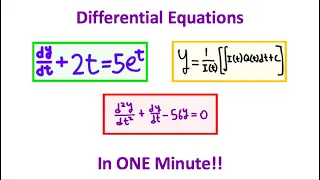 Differential Equations in One Minute!!