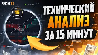 Технический АНАЛИЗ за 15 МИНУТ! Теханализ в ТРЕЙДИНГЕ! ТЕХНИЧЕСКИЙ АНАЛИЗ!