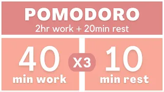 Técnica Pomodoro 40/10 - Pomodoro Timer