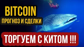 Обзор Сделок по MANA и SOL! Прогноз Биткоин и Эфириум на среднесрок! Анализ криптовалют сегодня