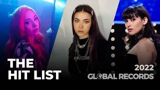The Hit List 2022 ✔️ GLOBAL TOP 50 Most Liked Songs