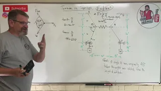 Statics: Lesson 17 - 2D Equilibrium of a Particle With Springs