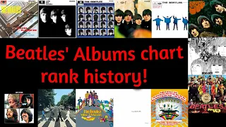 The Beatles Album Chart History