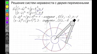 Системы неравенств с двумя переменными  Алгебра, 9 класс