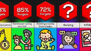 Comparison: Hardest Things To Forgive