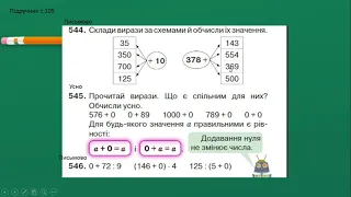 Математика 23 11  4 А Додавання 0  Розв’язування рівнянь  Задачі на знаходження периметра та площі п