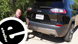 etrailer Class III Trailer Hitch Installation - 2019 Jeep Cherokee e73ZR