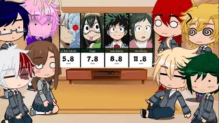 MHA react to the ranking of THE MOST BEAUTIFUL AND HANDSOME CHARACTERS