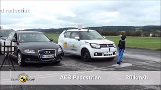 Amazing Suzuki ignis Crash Test