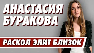 Анастасия Буракова российская правозащитница. О войне, о российской полиции и т.д.