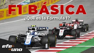 F1 BÁSICA | Introducción a la Fórmula 1 #1 - Efeuno | Víctor Abad