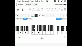 Ginger Baker's Air Force : Early in the morning | 1970 | Piano Chord