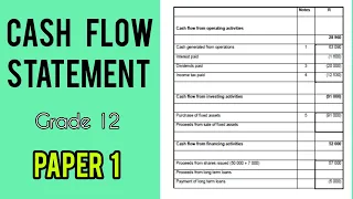 Grade 12 Accounting | cash flow statement | Paper 1| November 2023