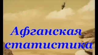 Афганская статистика